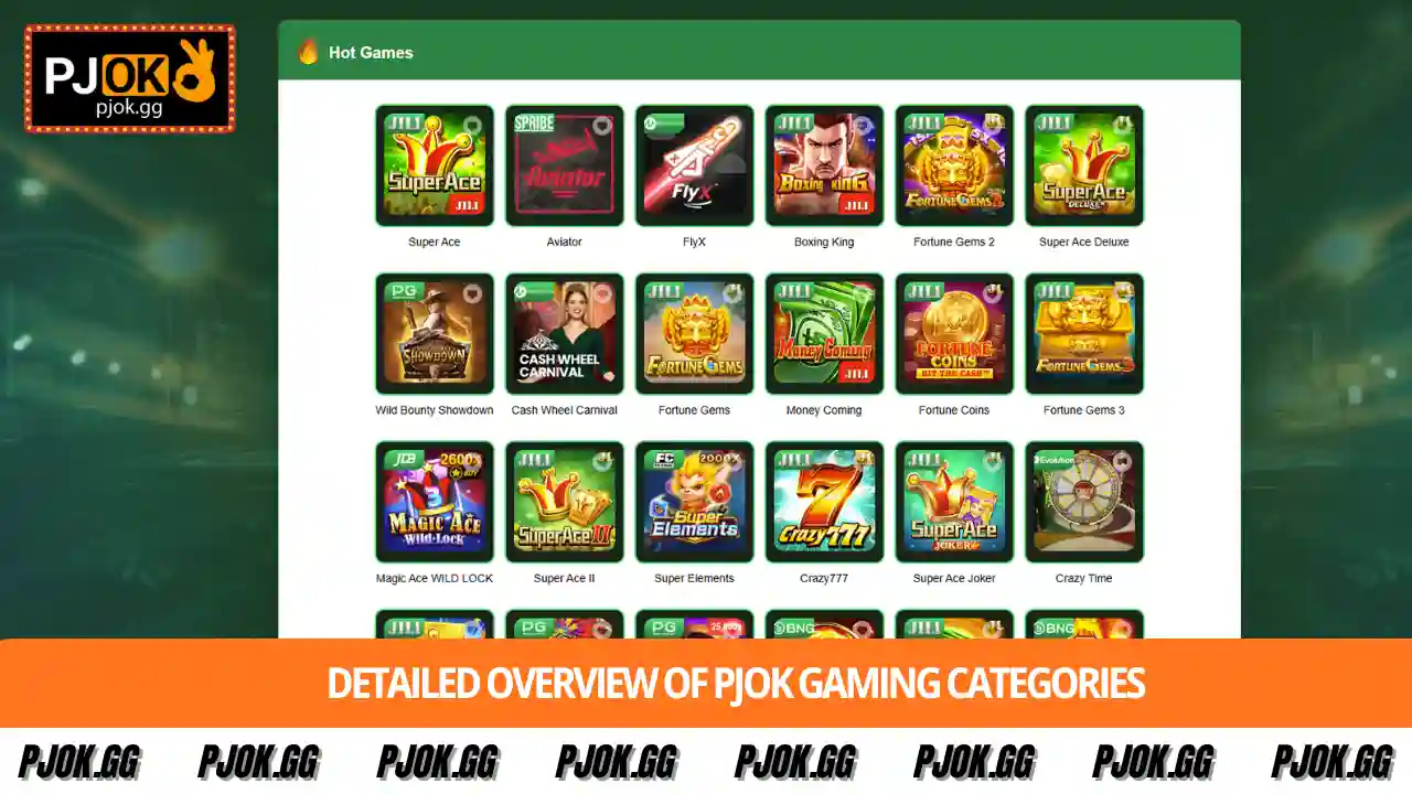Detailed overview of PJOK gaming categories