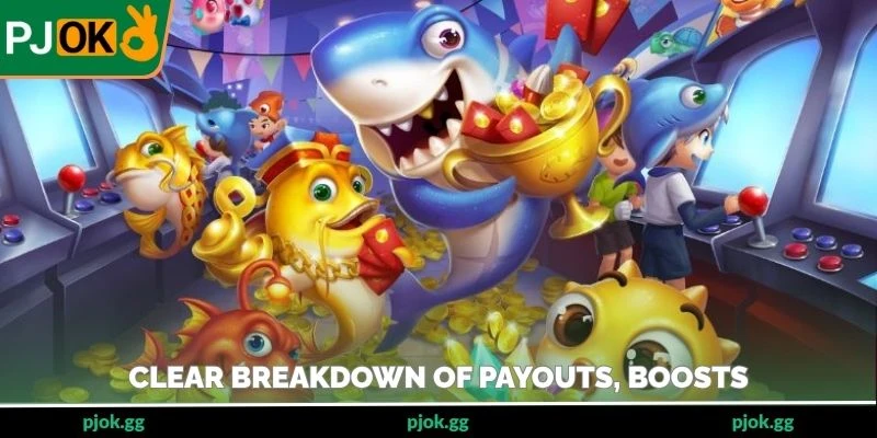 Clear breakdown of payouts, boosts, plus event triggers