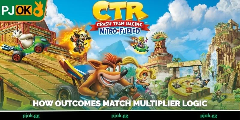 How outcomes relate to the multiplier display logic