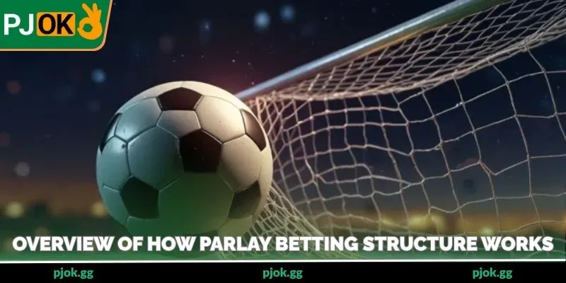 Overview of how parlay betting structure works