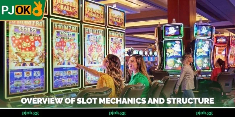 Overview of slot mechanics and structure