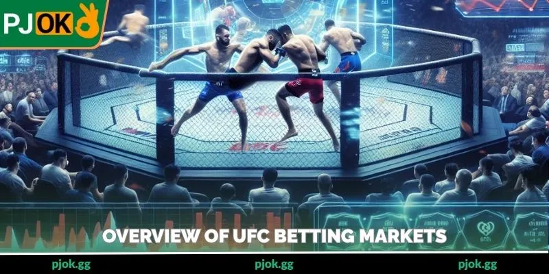 Overview of UFC betting markets