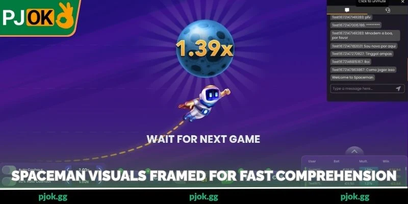 Spaceman visuals framed for fast comprehension