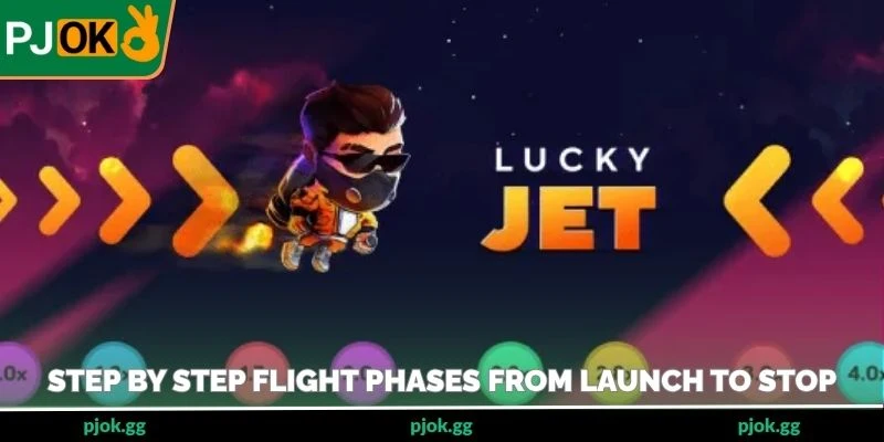 Step by step flight phases from launch to stop