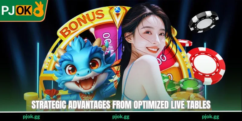Strategic advantages from optimized live tables