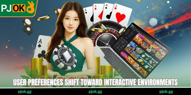 User preferences shift toward interactive environments
