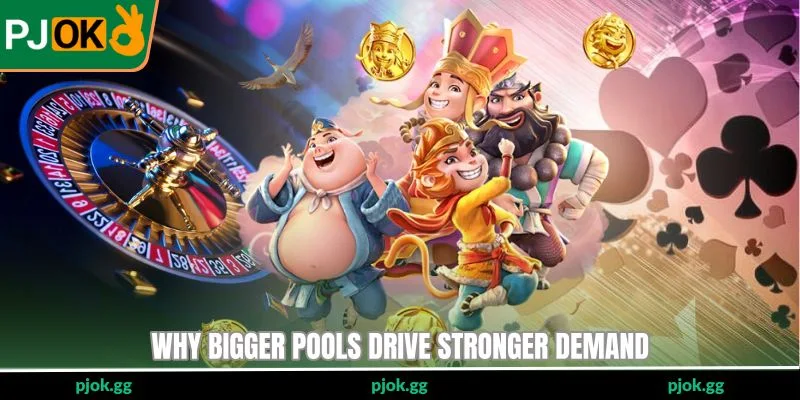 Why bigger pools drive stronger demand